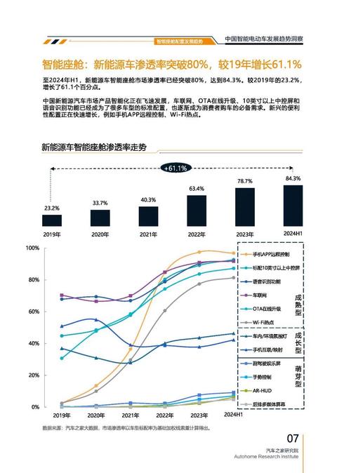 深圳329起亚对未来市场的预测，名爵汽车品牌文化的传播